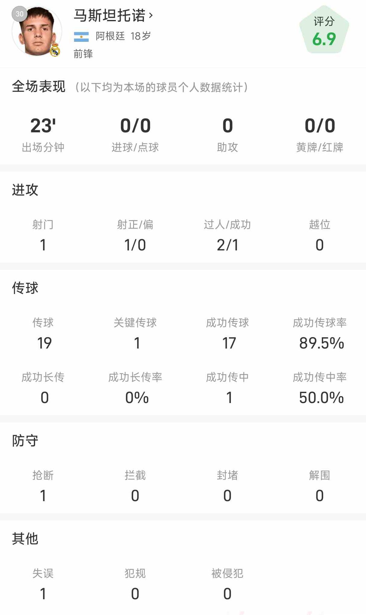 1